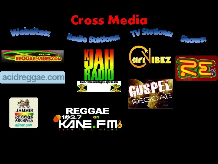 Cross Media Cross Media