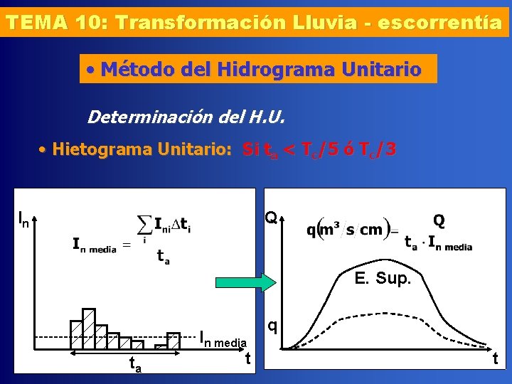 TEMA 10: Transformación Lluvia - escorrentía • Método del Hidrograma Unitario Determinación del H.