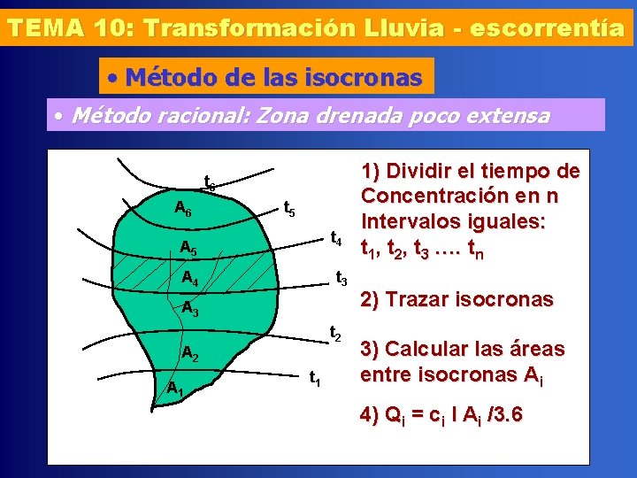 TEMA 10: Transformación Lluvia - escorrentía • Método de las isocronas • Método racional:
