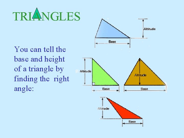 TRIANGLES You can tell the base and height of a triangle by finding the