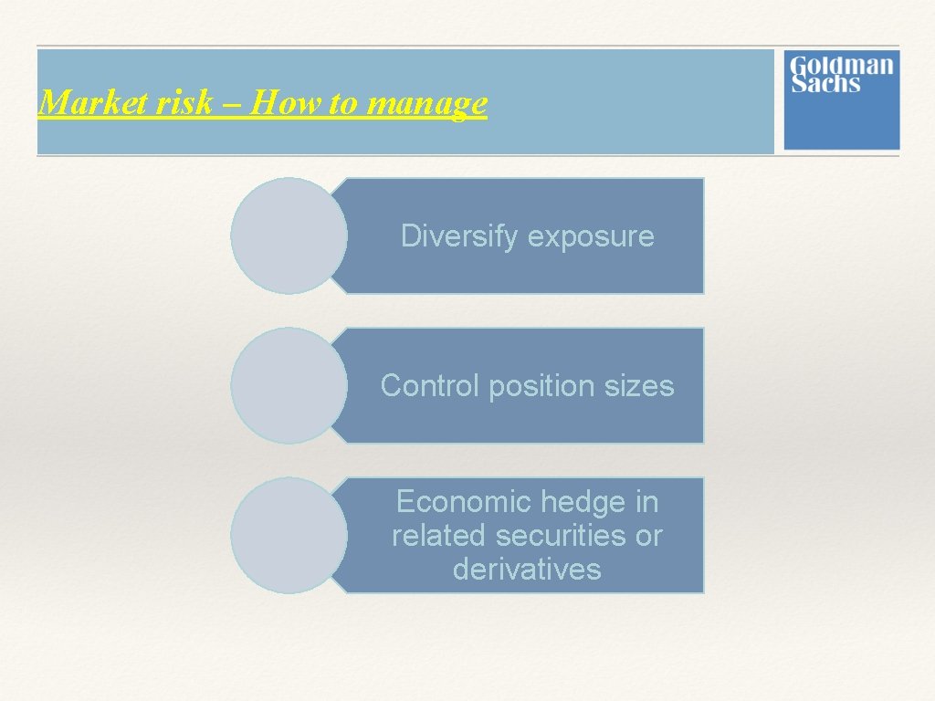 Market risk – How to manage Diversify exposure Control position sizes Economic hedge in Market risk – How to manage Diversify exposure Control position sizes Economic hedge in