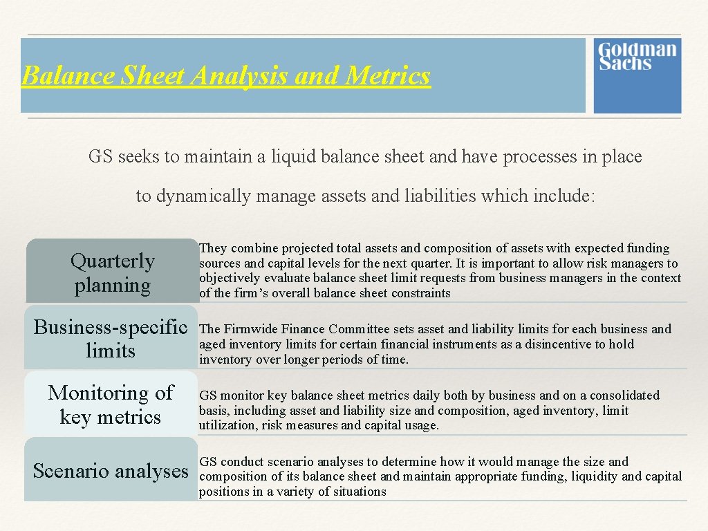 Balance Sheet Analysis and Metrics GS seeks to maintain a liquid balance sheet and Balance Sheet Analysis and Metrics GS seeks to maintain a liquid balance sheet and