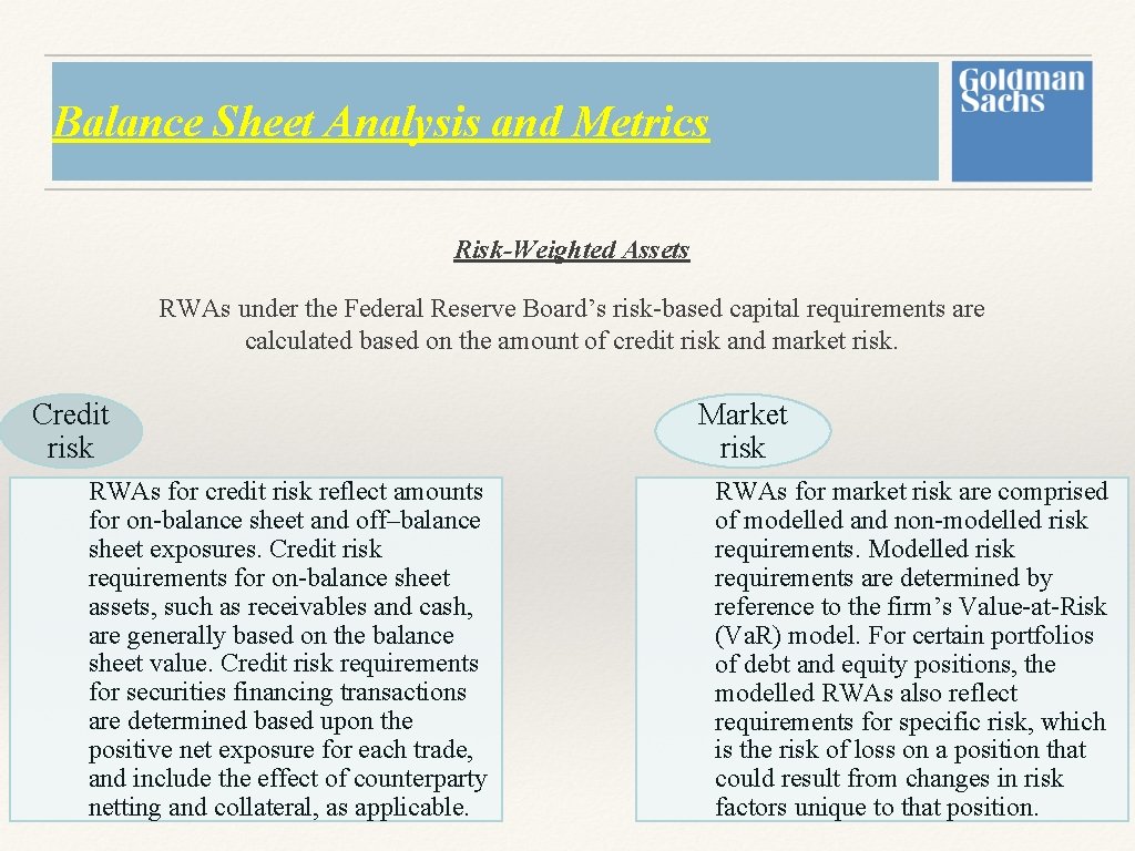 Balance Sheet Analysis and Metrics Risk-Weighted Assets RWAs under the Federal Reserve Board’s risk-based Balance Sheet Analysis and Metrics Risk-Weighted Assets RWAs under the Federal Reserve Board’s risk-based