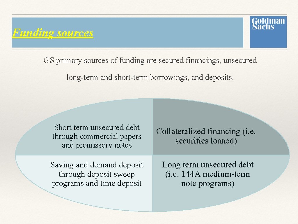 Funding sources GS primary sources of funding are secured financings, unsecured long-term and short-term Funding sources GS primary sources of funding are secured financings, unsecured long-term and short-term