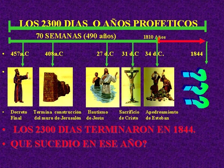 LOS 2300 DIAS O AÑOS PROFETICOS 70 SEMANAS (490 años) • 457 a. C