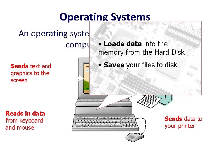 Operating Systems An operating system controls all the tasks the • Loads data into