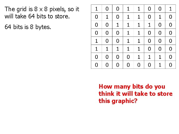 The grid is 8 x 8 pixels, so it will take 64 bits to