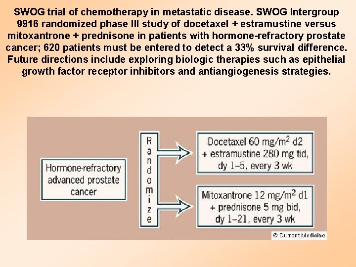 SWOG trial of chemotherapy in metastatic disease. SWOG Intergroup 9916 randomized phase III study