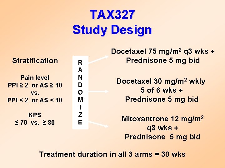 TAX 327 Study Design Stratification Pain level PPI ≥ 2 or AS ≥ 10