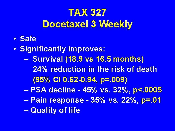 TAX 327 Docetaxel 3 Weekly • Safe • Significantly improves: – Survival (18. 9