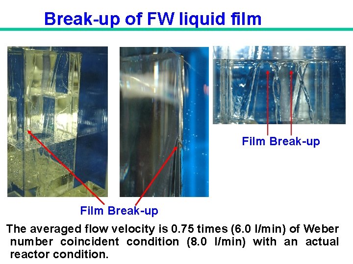 Break-up of FW liquid film Film Break-up The averaged flow velocity is 0. 75 Break-up of FW liquid film Film Break-up The averaged flow velocity is 0. 75