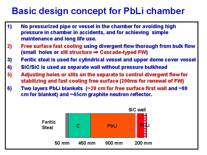 Basic design concept for Pb. Li chamber 1) 2) 3) 4) 5) 6) No Basic design concept for Pb. Li chamber 1) 2) 3) 4) 5) 6) No