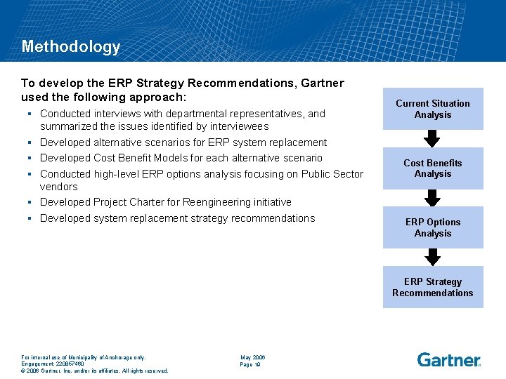 Methodology To develop the ERP Strategy Recommendations, Gartner used the following approach: § Conducted