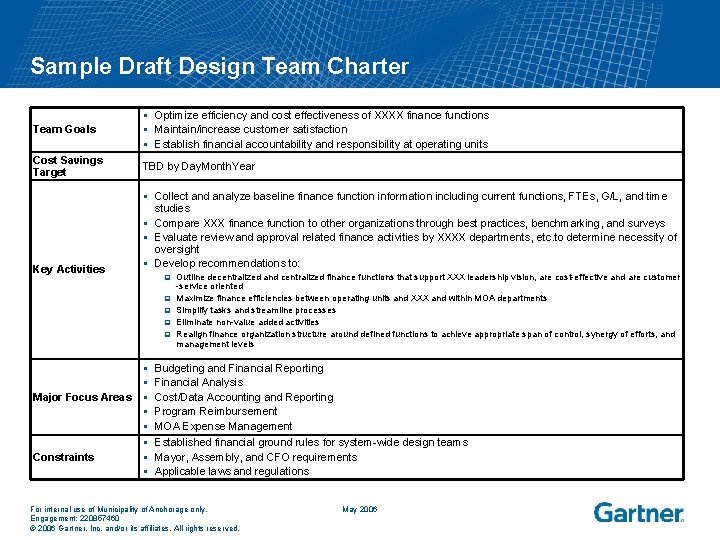 Sample Draft Design Team Charter Team Goals § Optimize efficiency and cost effectiveness of