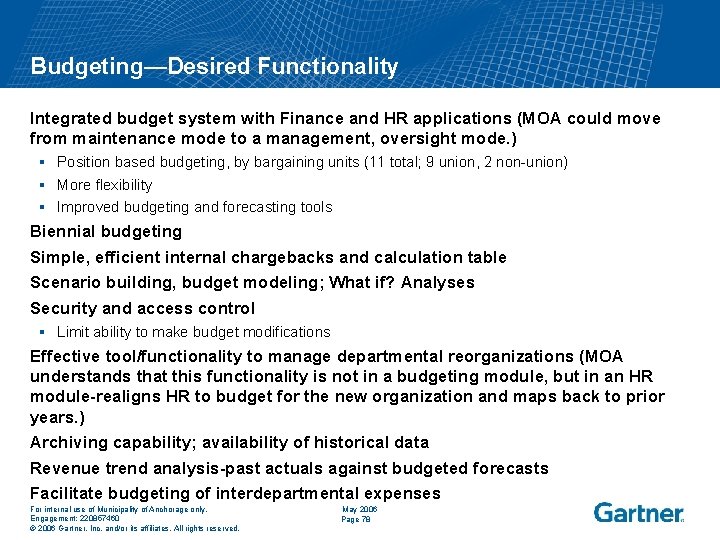 Budgeting—Desired Functionality Integrated budget system with Finance and HR applications (MOA could move from