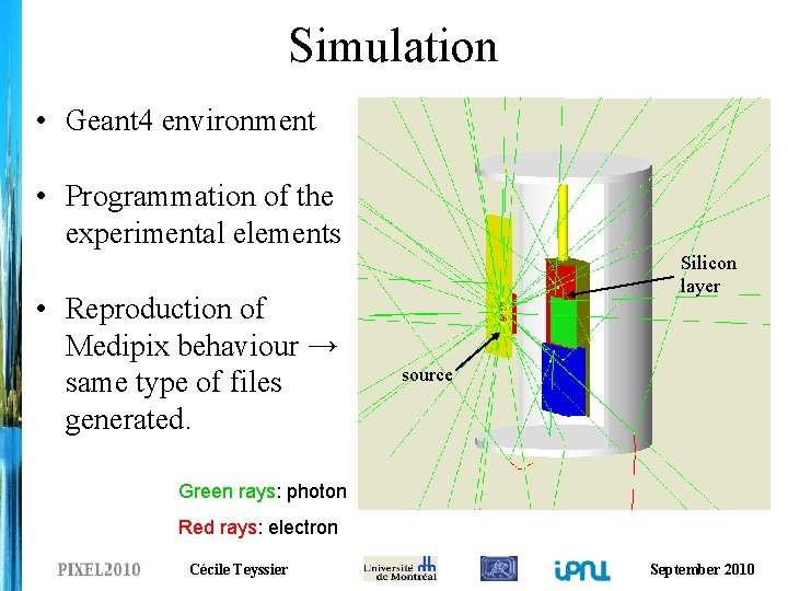 Simulation • Geant 4 environment • Programmation of the experimental elements • Reproduction of