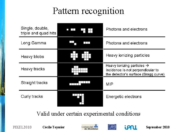 Pattern recognition Valid under certain experimental conditions Cécile Teyssier September 2010 