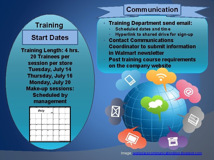 Communication Training Start Dates Training Length: 4 hrs. 20 Trainees per session per store