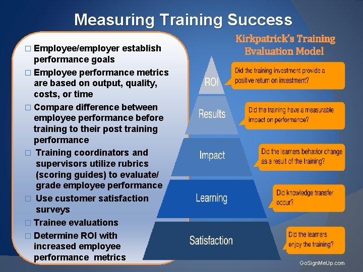  Measuring Training Success � Employee/employer establish performance goals � Employee performance metrics are