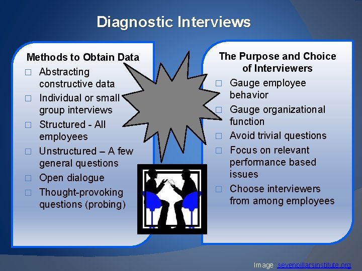 Diagnostic Interviews Methods to Obtain Data � Abstracting constructive data � Individual or small