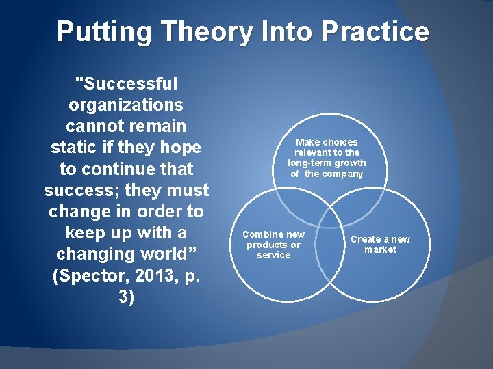 Putting Theory Into Practice "Successful organizations cannot remain static if they hope to continue