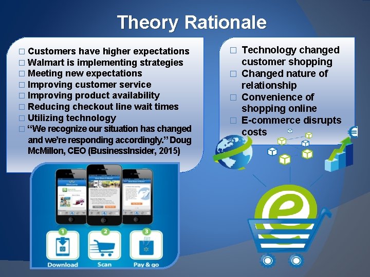  Theory Rationale � � � � Customers have higher expectations Walmart is implementing