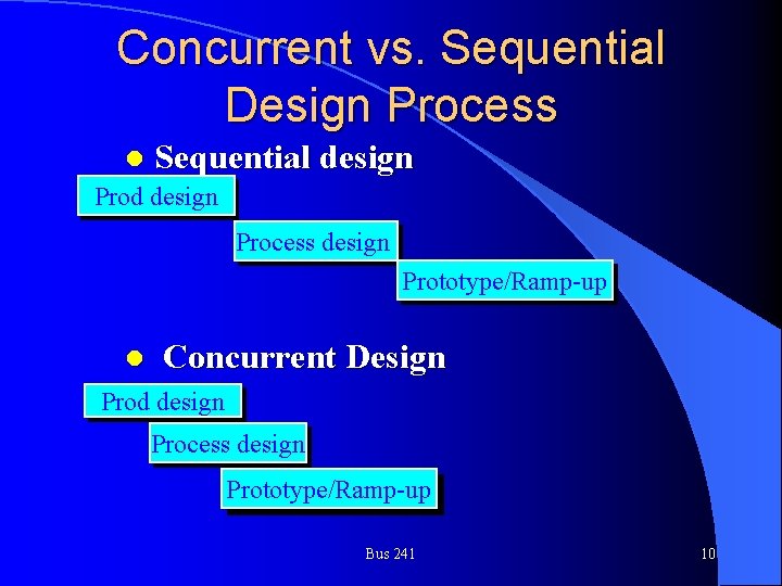 Concurrent vs. Sequential Design Process l Sequential design Prod design Process design Prototype/Ramp-up l