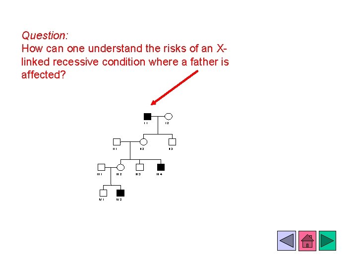 Question: How can one understand the risks of an Xlinked recessive condition where a