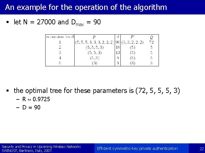 An example for the operation of the algorithm § let N = 27000 and