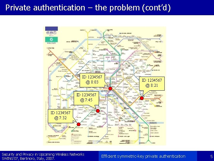 Private authentication – the problem (cont’d) ID 1234567 @ 8: 03 ID 1234567 @