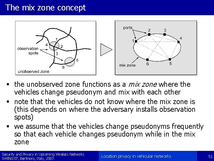 The mix zone concept § the unobserved zone functions as a mix zone where