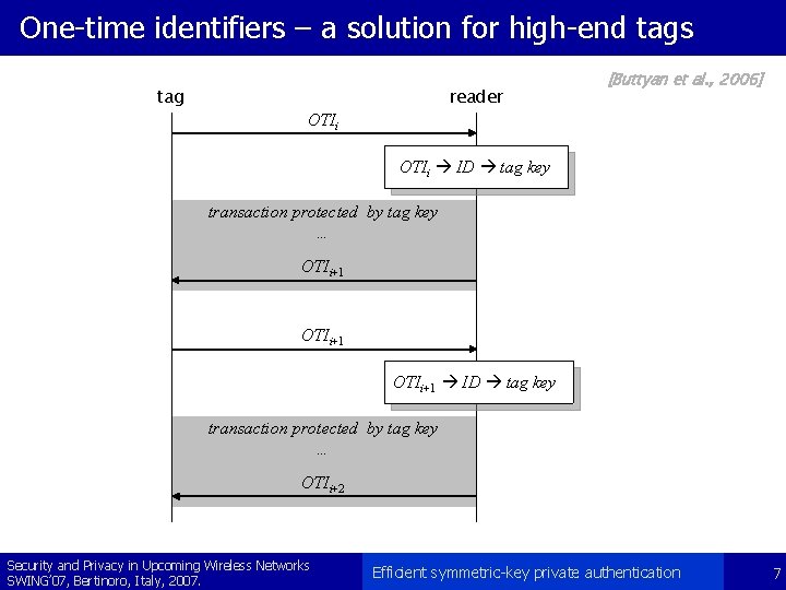 One-time identifiers – a solution for high-end tags tag reader OTIi [Buttyan et al.