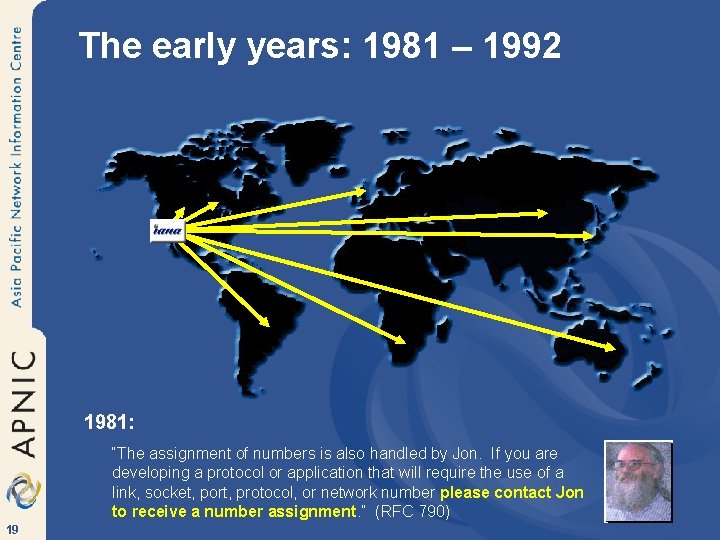 The early years: 1981 – 1992 1981: “The assignment of numbers is also handled