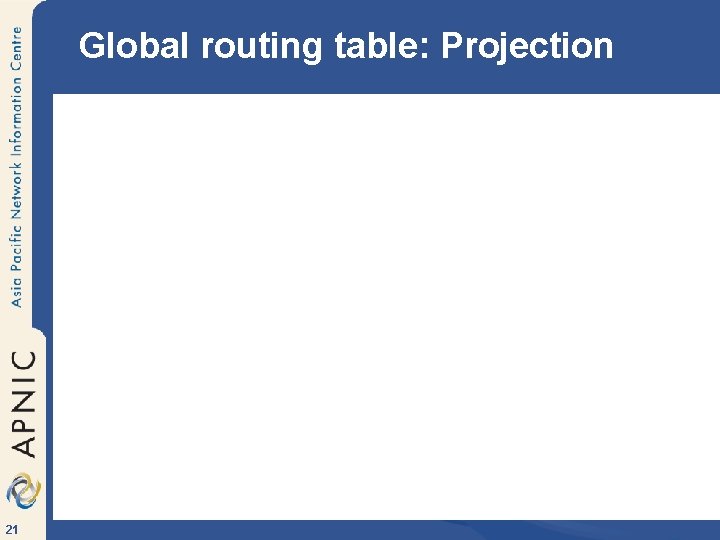 Global routing table: Projection 21 