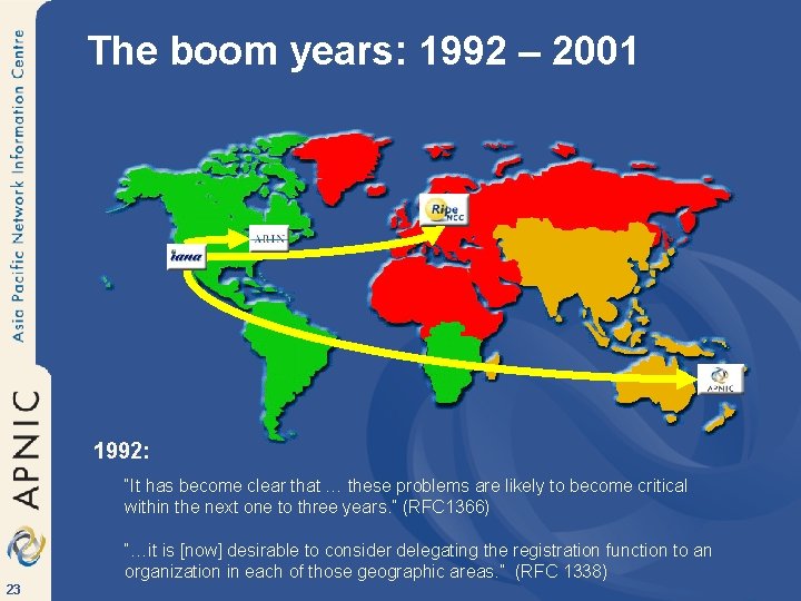 The boom years: 1992 – 2001 1992: “It has become clear that … these