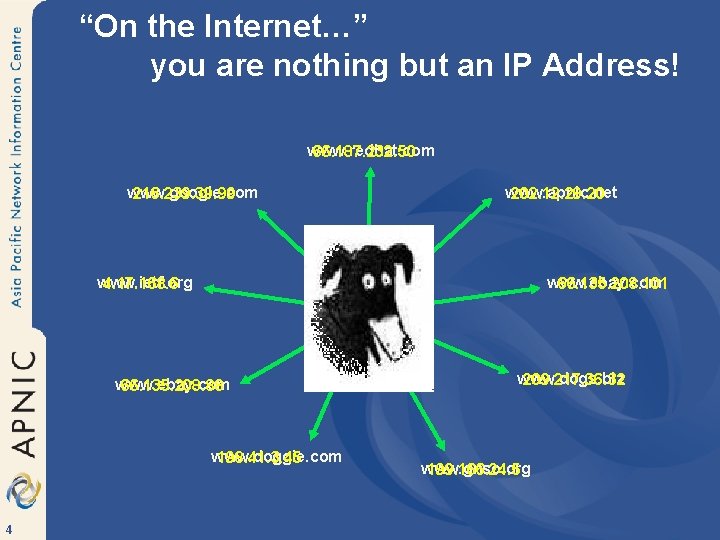 “On the Internet…” you are nothing but an IP Address! www. redhat. com 66.