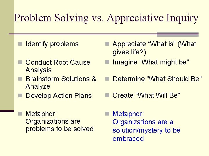Problem Solving vs. Appreciative Inquiry n Identify problems n Appreciate “What is” (What n