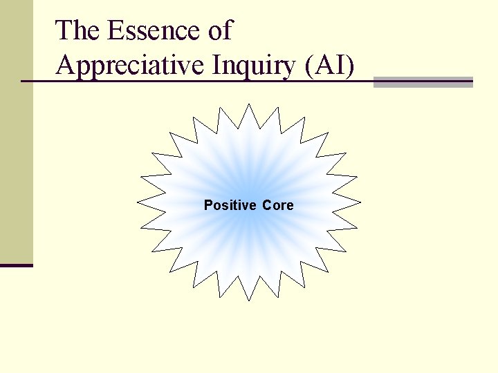 The Essence of Appreciative Inquiry (AI) Positive Core 