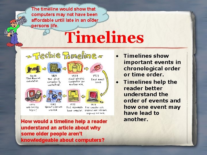 The timeline would show that computers may not have been affordable until late in