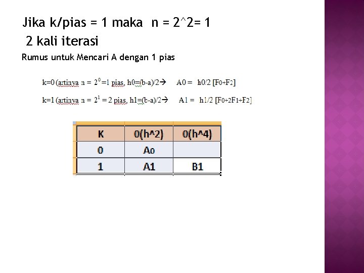 Jika k/pias = 1 maka n = 2^2= 1 2 kali iterasi Rumus untuk
