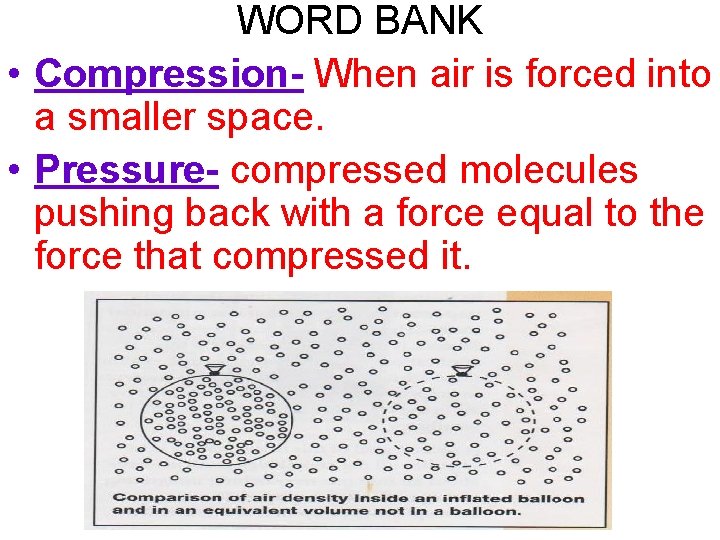 WORD BANK • Compression- When air is forced into a smaller space. • Pressure-