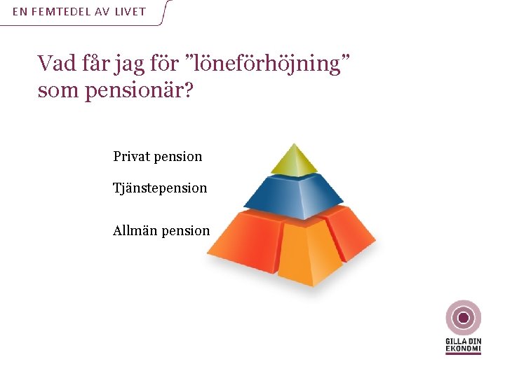 EN FEMTEDEL AV LIVET Vad får jag för ”löneförhöjning” som pensionär? Privat pension Tjänstepension EN FEMTEDEL AV LIVET Vad får jag för ”löneförhöjning” som pensionär? Privat pension Tjänstepension