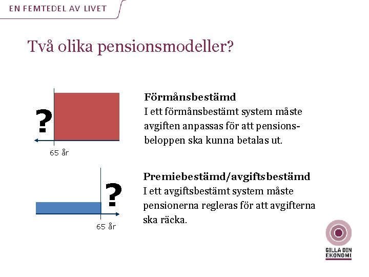 EN FEMTEDEL AV LIVET Två olika pensionsmodeller? Förmånsbestämd I ett förmånsbestämt system måste avgiften EN FEMTEDEL AV LIVET Två olika pensionsmodeller? Förmånsbestämd I ett förmånsbestämt system måste avgiften
