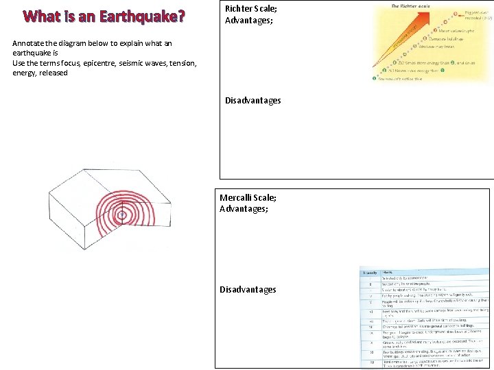 What is an Earthquake? Richter Scale; Advantages; Annotate the diagram below to explain what