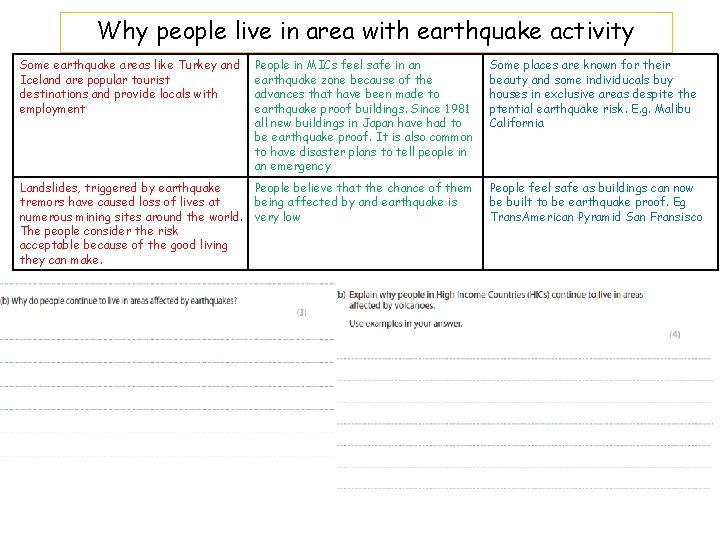 Why people live in area with earthquake activity Some earthquake areas like Turkey and