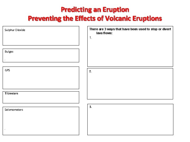 Predicting an Eruption Preventing the Effects of Volcanic Eruptions Sulphur Dioxide There are 3