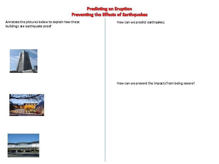 Predicting an Eruption Preventing the Effects of Earthquakes Annotate the pictures below to explain