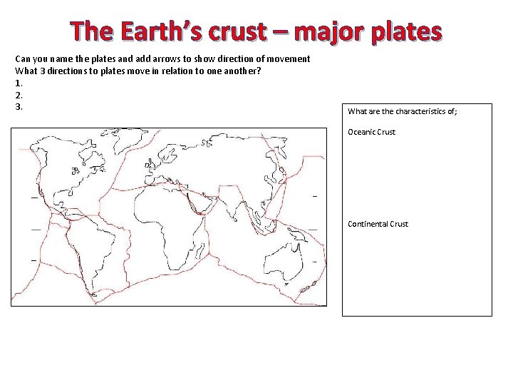 The Earth’s crust – major plates Can you name the plates and add arrows