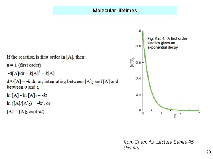 Molecular lifetimes from Chem 1 b Lecture Series #5 (Heath) 23 