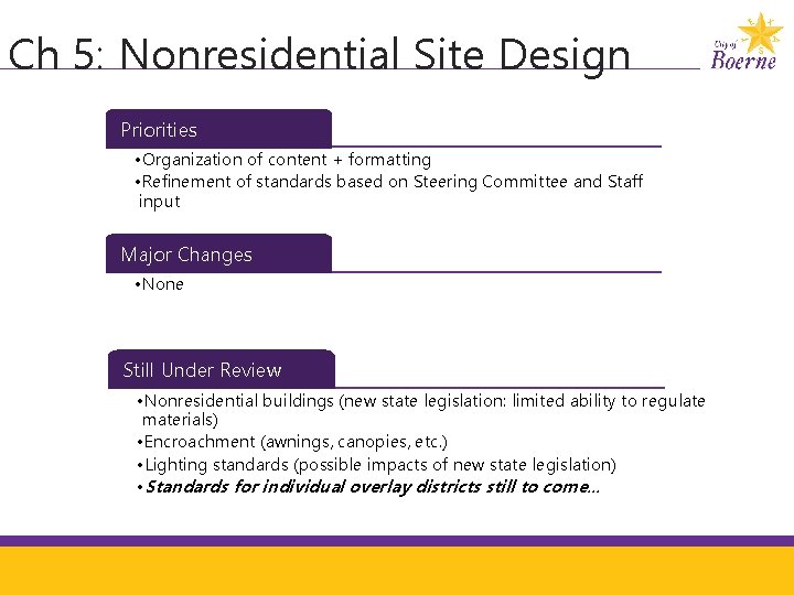 Ch 5: Nonresidential Site Design Priorities • Organization of content + formatting • Refinement